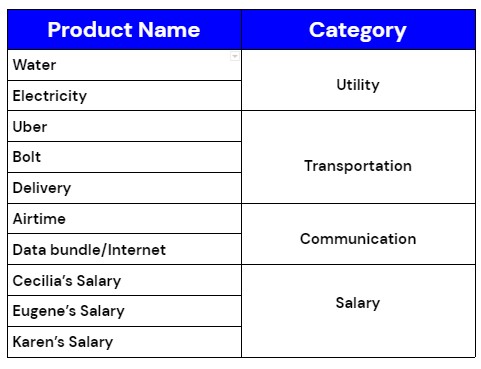 Setting Up Expense Types - Elegant Full HD Space Photos | Free Download